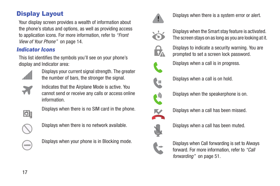 Display layout | Samsung SGH-I527ZKBATT User Manual | Page 24 / 237