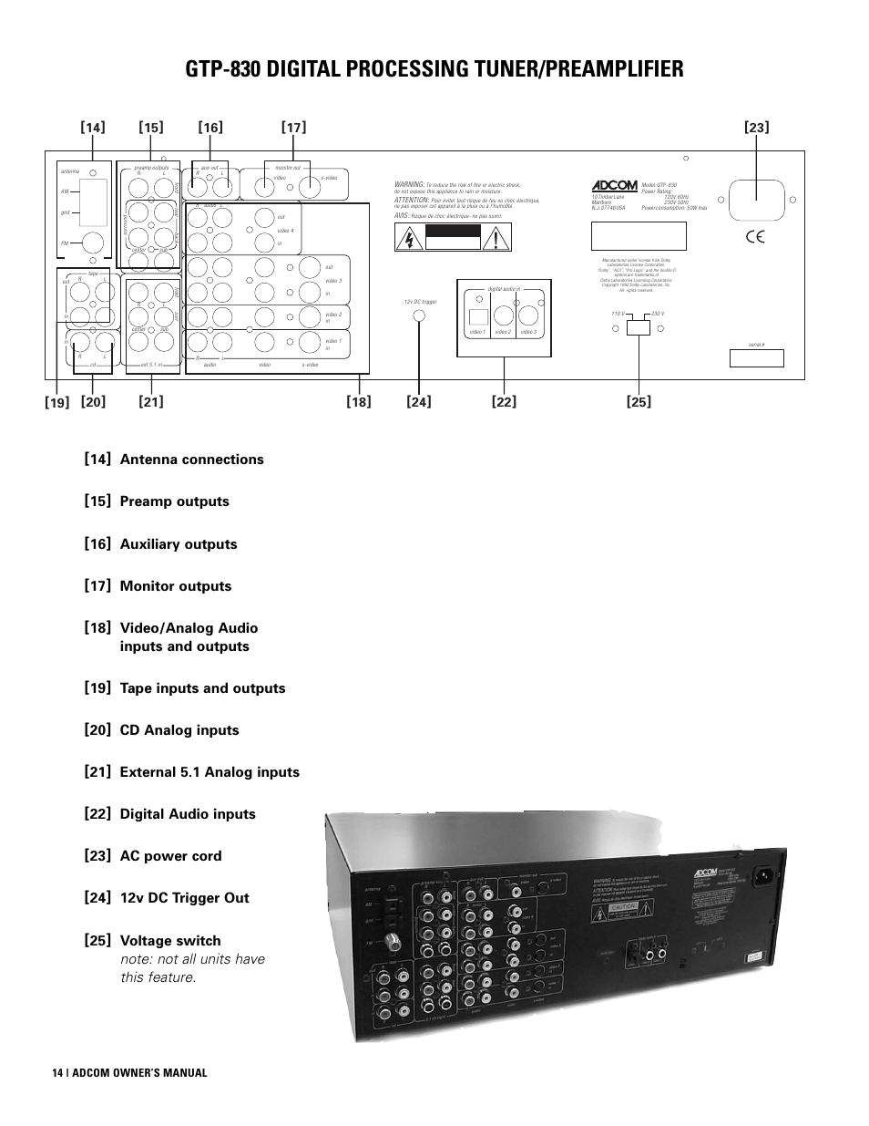 Gtp-830 digital processing tuner/preamplifier, Antenna connections, Preamp outputs | Auxiliary outputs, Monitor outputs, Video/analog audio inputs and outputs, Tape inputs and outputs, Cd analog inputs, External 5.1 analog inputs, Digital audio inputs | Adcom GTP-830 User Manual | Page 14 / 40