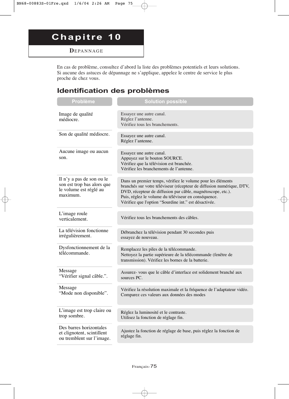 Identification des problèmes | Samsung LNR238WXCX-XAA User Manual | Page 166 / 258