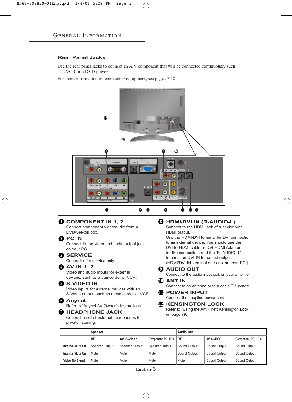 Rear panel jacks | Samsung LNR238WXCX-XAA User Manual | Page 8 / 258