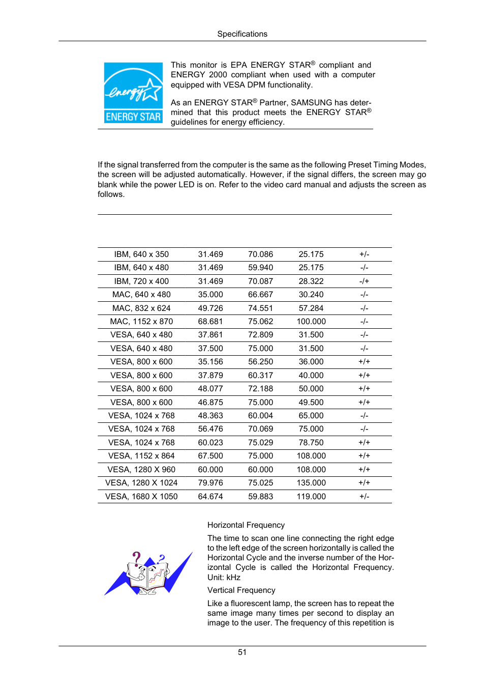 Preset timing modes | Samsung LS22CMKKFV-ZA User Manual | Page 52 / 64