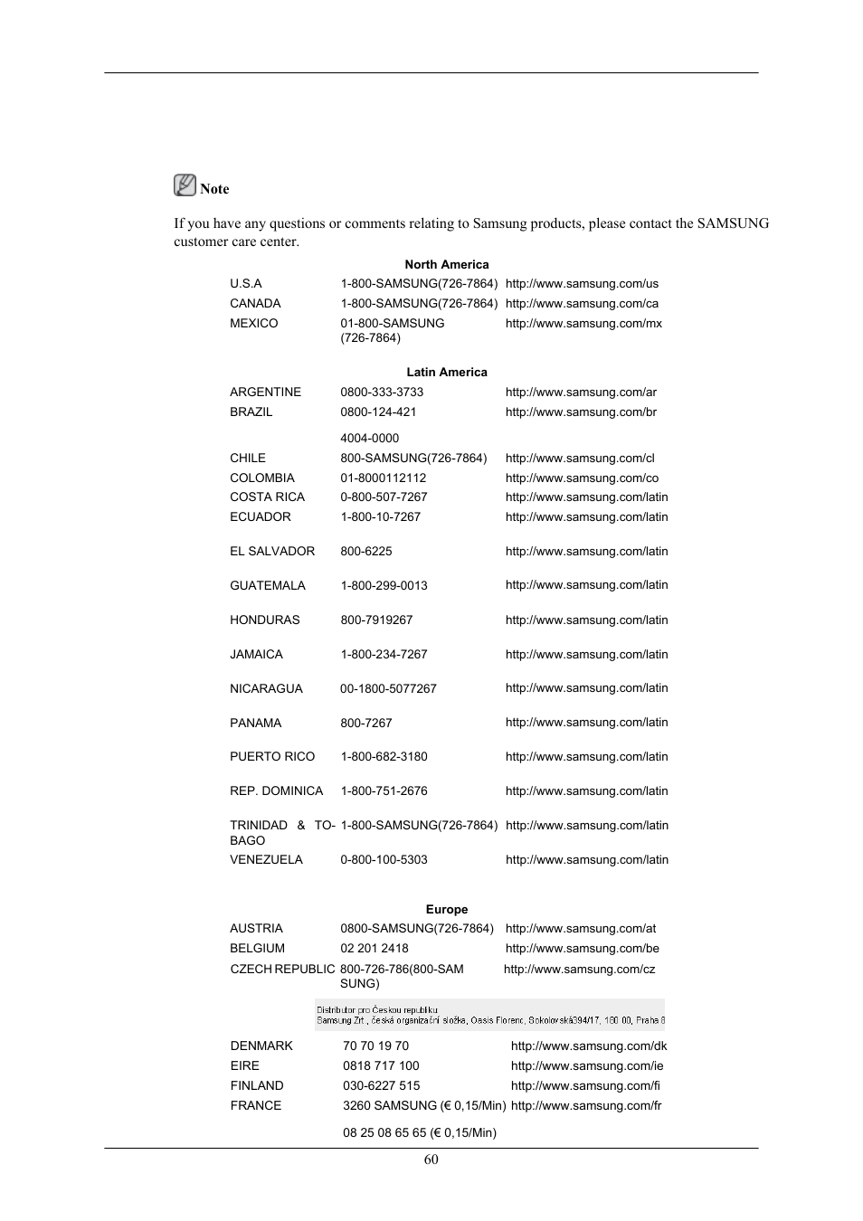 Appendix, Contact samsung worldwide | Samsung LS22CMKKFV-ZA User Manual | Page 61 / 64