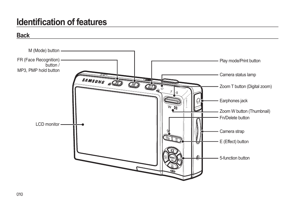 Identiﬁ cation of features, Back | Samsung EC-I85ZZBBA-AU User Manual | Page 10 / 130