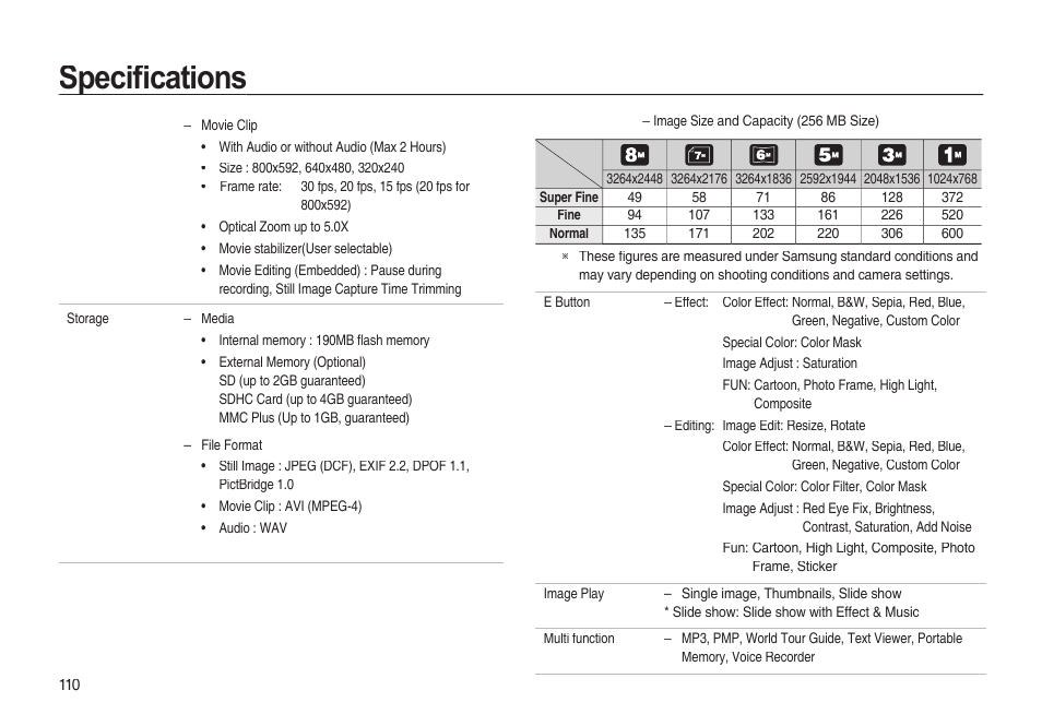 Speciﬁ cations | Samsung EC-I85ZZBBA-AU User Manual | Page 110 / 130