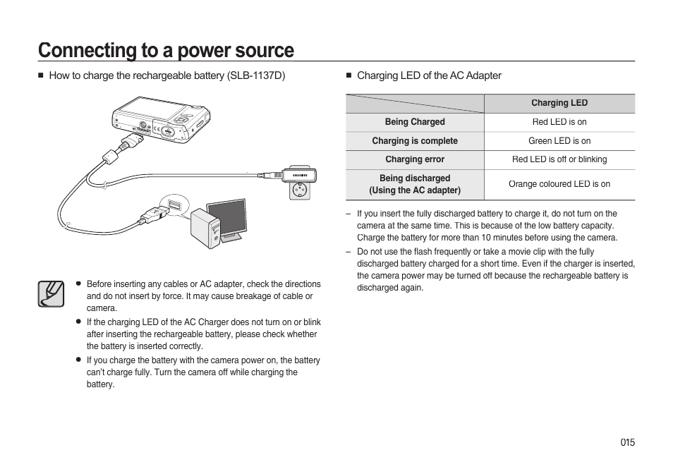 Connecting to a power source | Samsung EC-I85ZZBBA-AU User Manual | Page 15 / 130