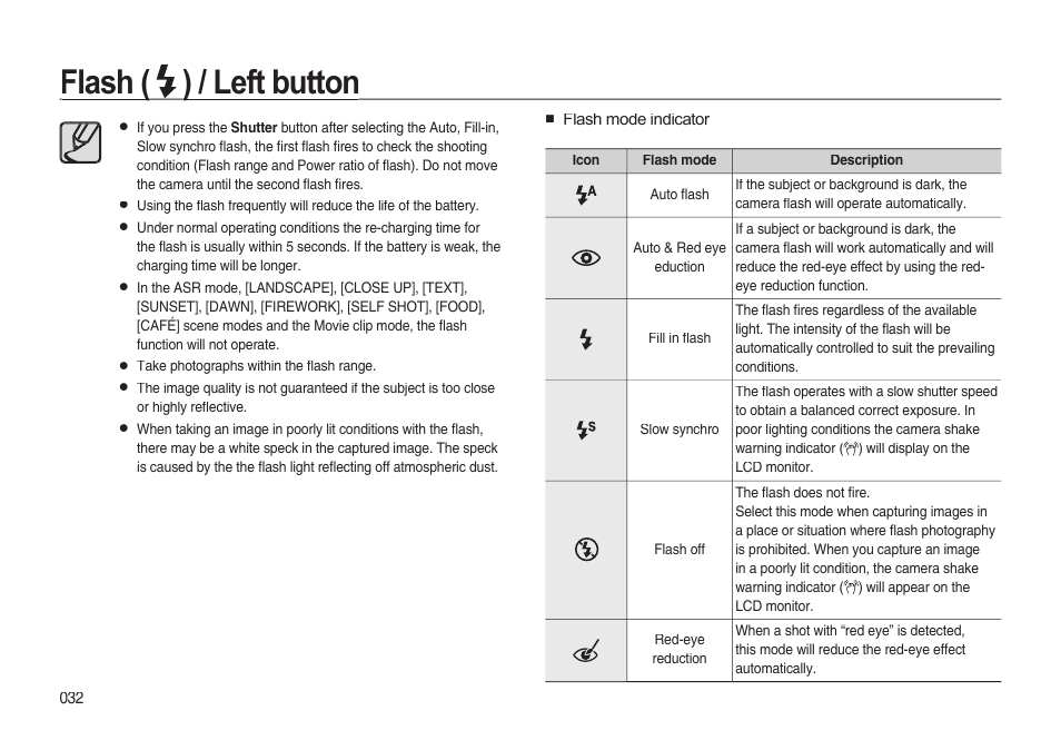 Flash ( flash ( ) / left button ) / left button | Samsung EC-I85ZZBBA-AU User Manual | Page 32 / 130