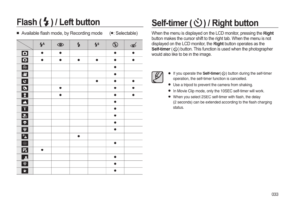 Flash ( flash ( ) / left button ) / left button | Samsung EC-I85ZZBBA-AU User Manual | Page 33 / 130