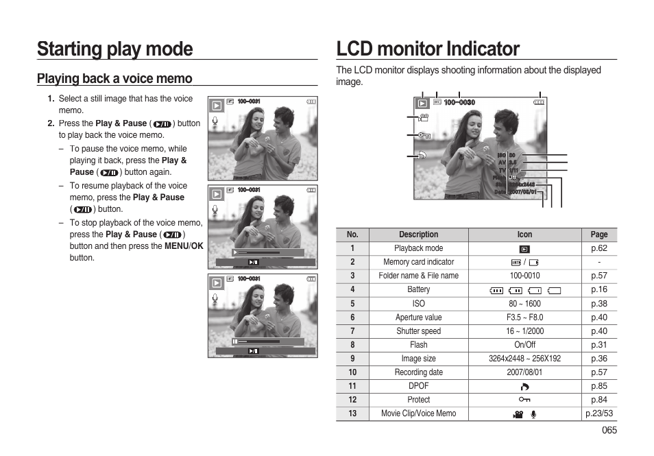 Starting play mode, Lcd monitor indicator | Samsung EC-I85ZZBBA-AU User Manual | Page 65 / 130