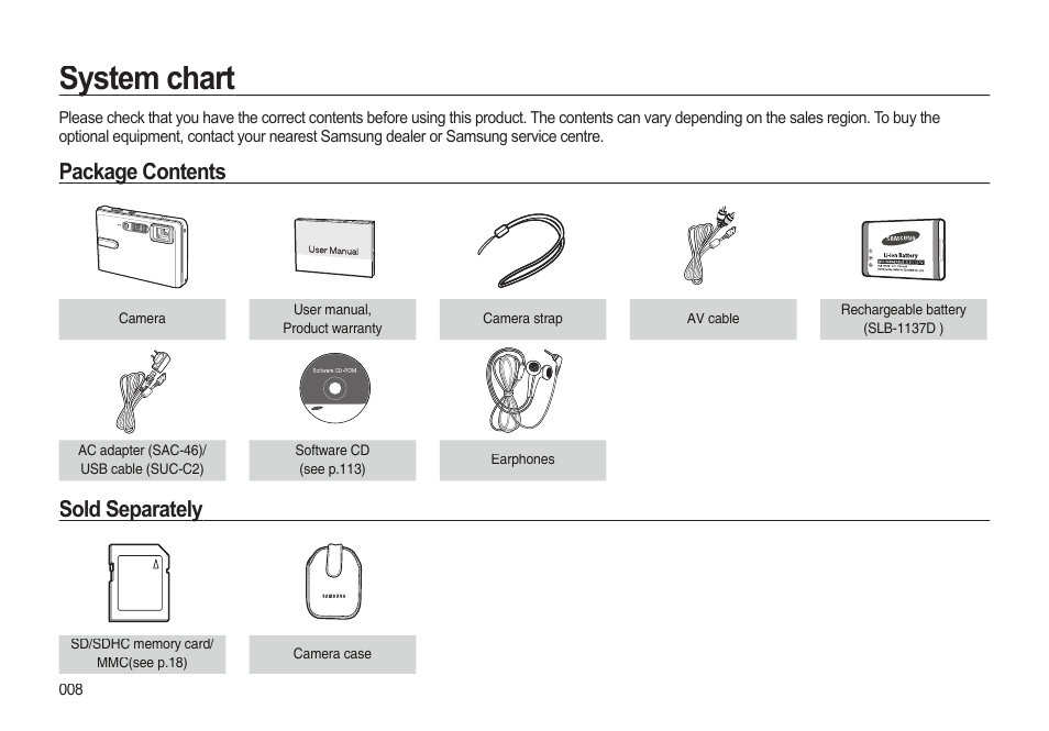 System chart, Package contents, Sold separately | Samsung EC-I85ZZBBA-AU User Manual | Page 8 / 130
