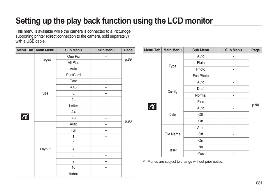 Samsung EC-I85ZZBBA-AU User Manual | Page 81 / 130