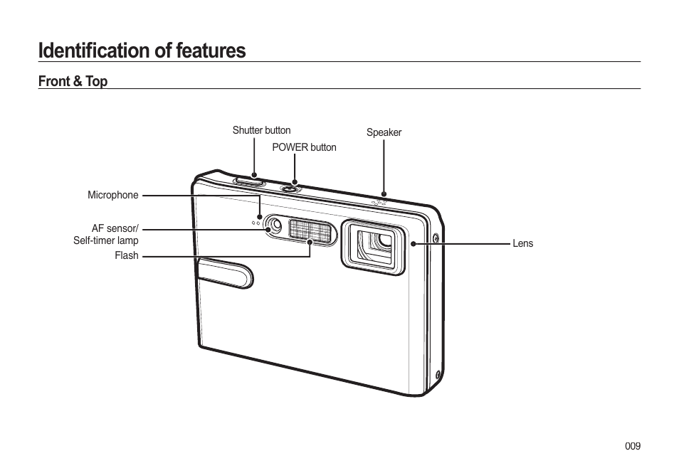 Identiﬁ cation of features | Samsung EC-I85ZZBBA-AU User Manual | Page 9 / 130