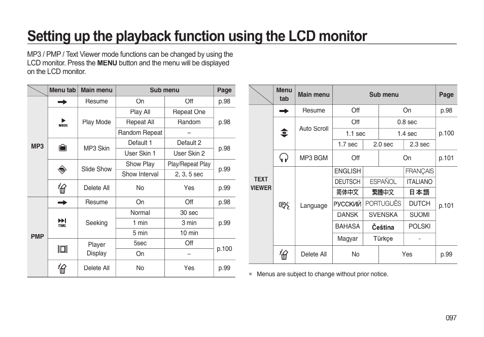 Samsung EC-I85ZZBBA-AU User Manual | Page 97 / 130