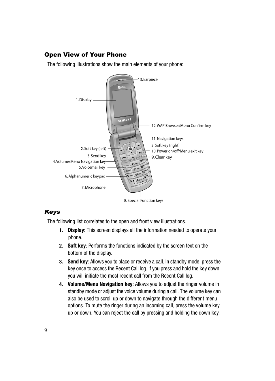 Open view of your phone | Samsung SGH-A117ZKCATT User Manual | Page 12 / 92