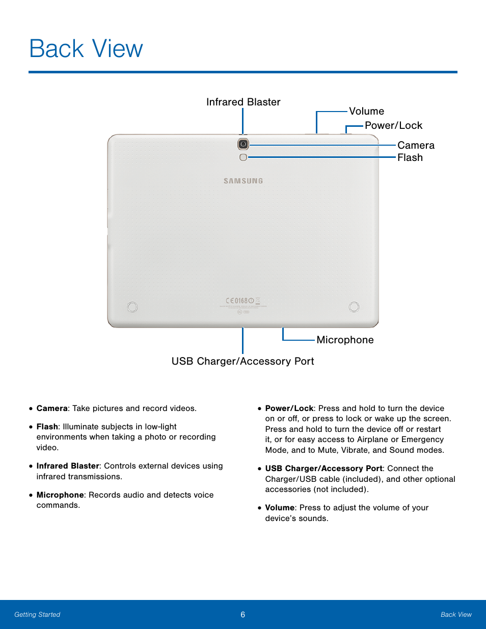 Back view | Samsung SM-T800NTSAXAR User Manual | Page 10 / 83