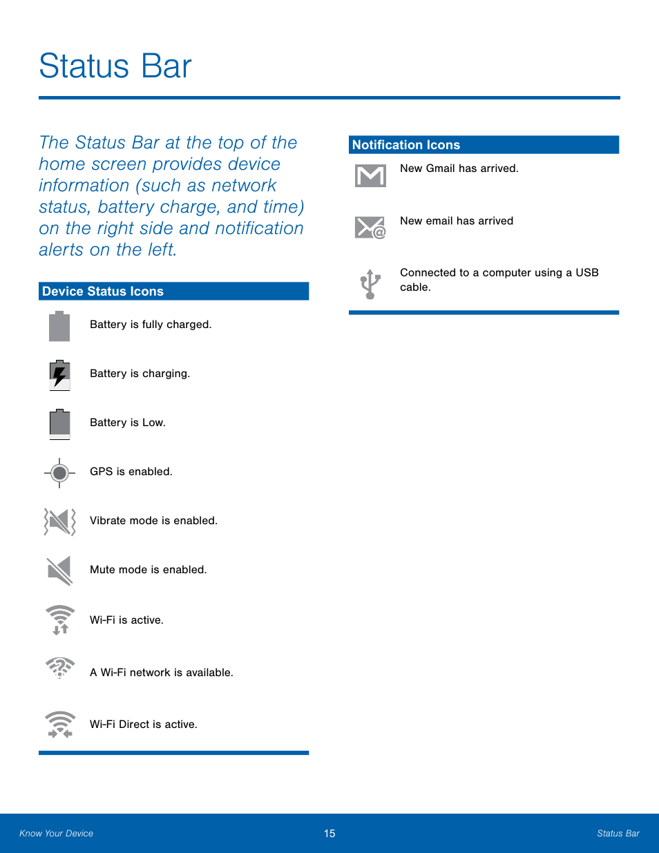 Status bar | Samsung SM-T800NTSAXAR User Manual | Page 19 / 83