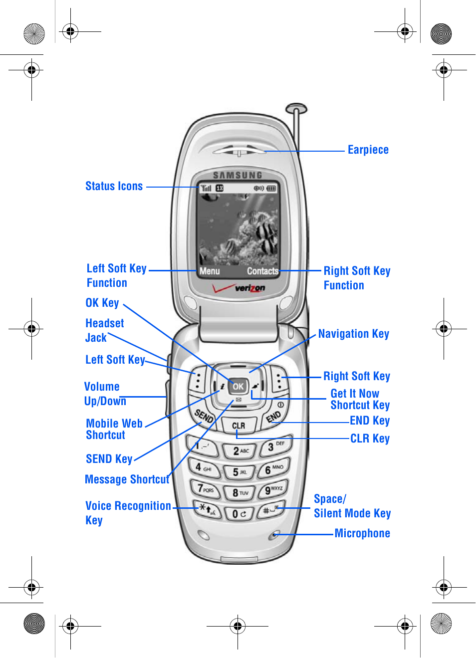 Sch-a650 open view | Samsung SCH-A650SSVXAR User Manual | Page 10 / 144