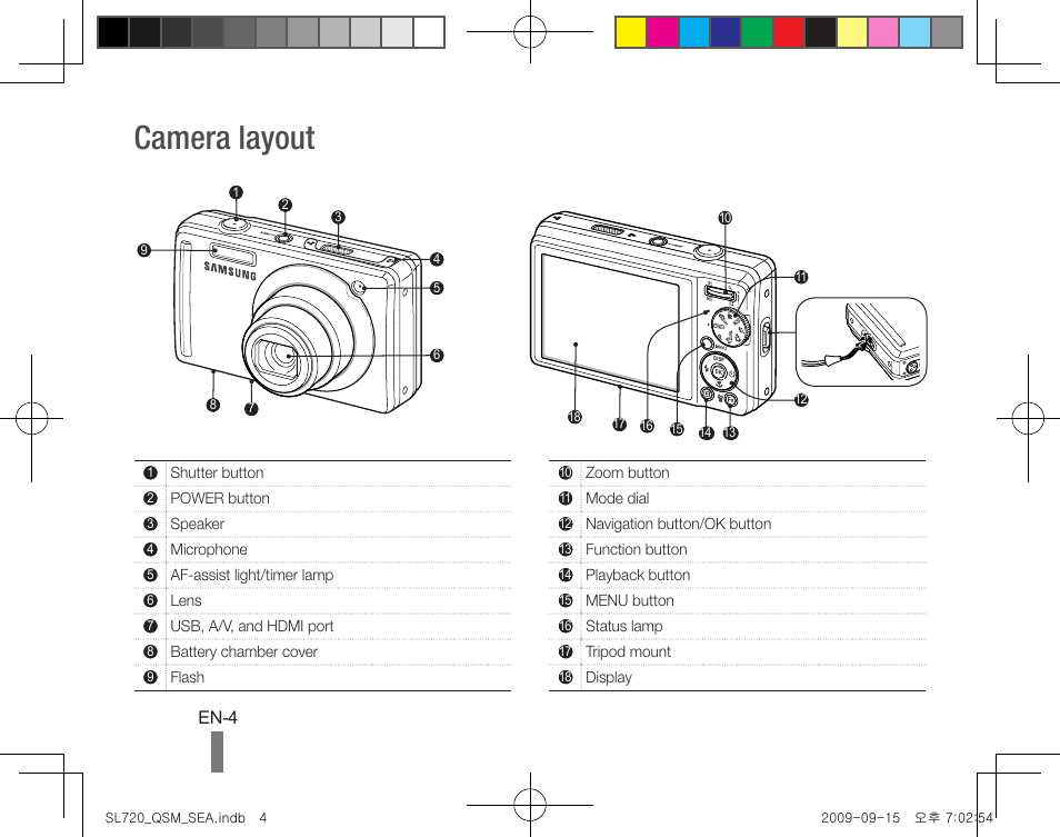 Camera layout | Samsung EC-SL720ZBPBUS User Manual | Page 4 / 24