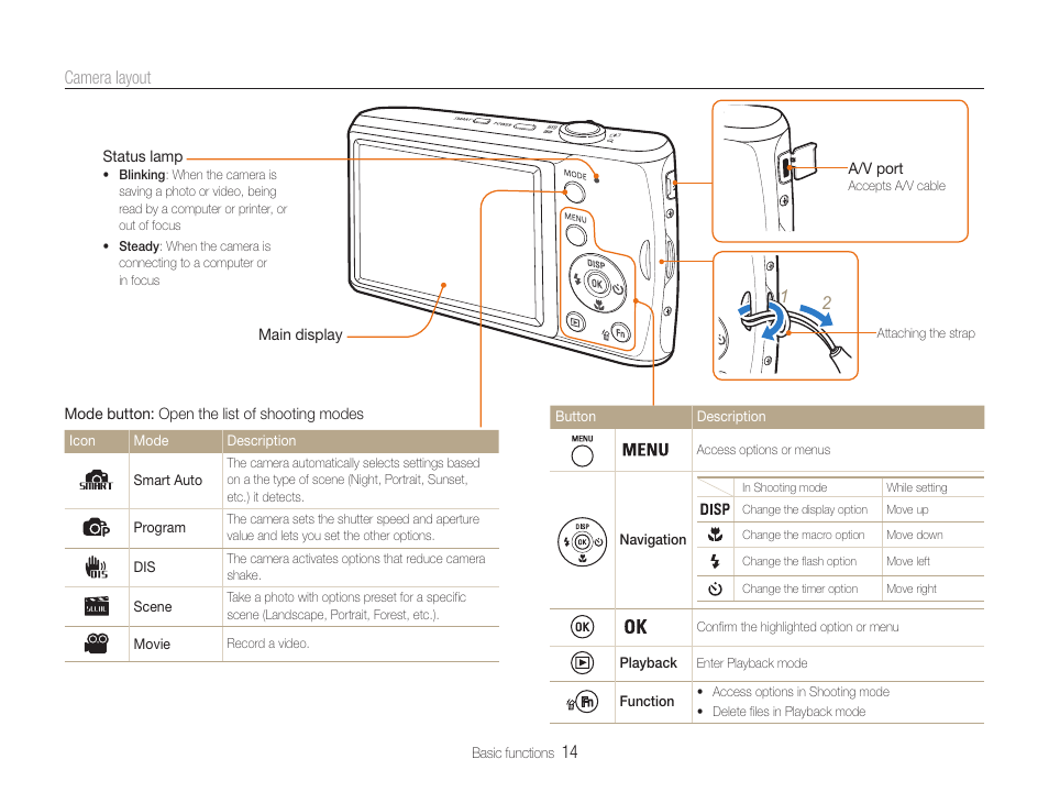 Samsung EC-PL90ZZBPAUS User Manual | Page 15 / 99