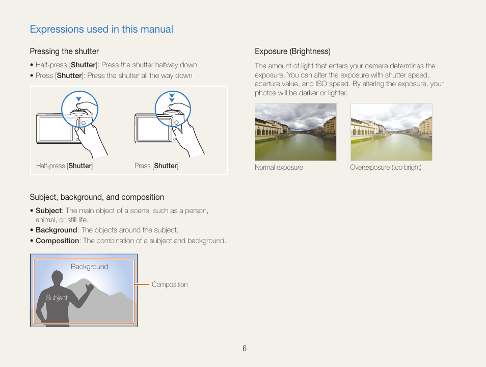 Expressions used in this manual | Samsung EC-PL90ZZBPAUS User Manual | Page 7 / 99