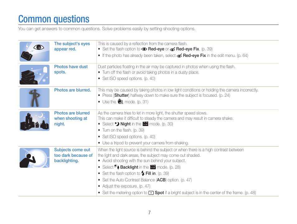 Common questions | Samsung EC-PL90ZZBPAUS User Manual | Page 8 / 99