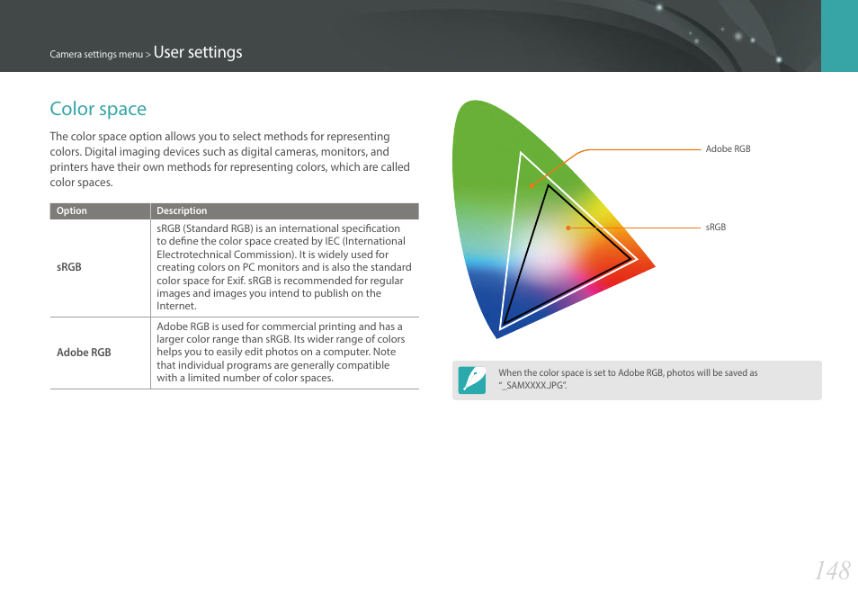 Color space, User settings | Samsung EV-NX300MBSTUS User Manual | Page 149 / 203