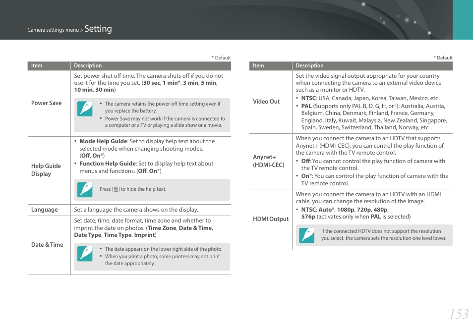 Setting | Samsung EV-NX300MBSTUS User Manual | Page 154 / 203