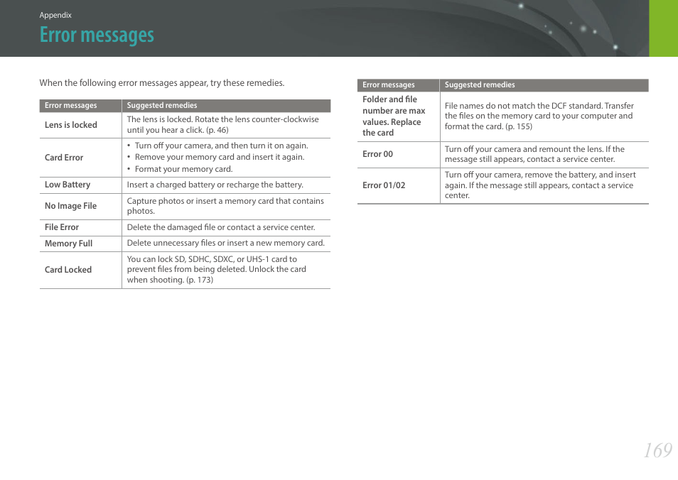 Error messages | Samsung EV-NX300MBSTUS User Manual | Page 170 / 203