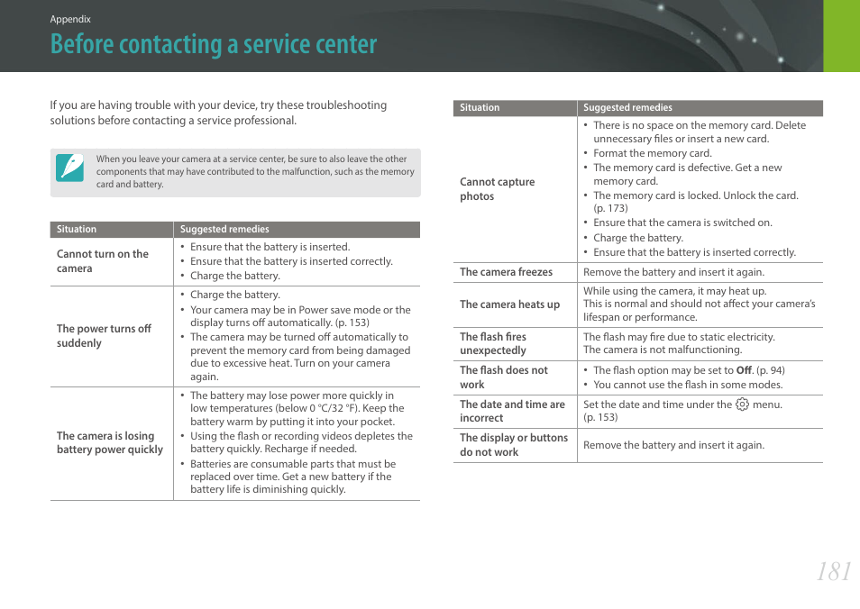 Before contacting a service center | Samsung EV-NX300MBSTUS User Manual | Page 182 / 203