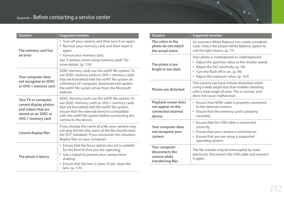 Before contacting a service center | Samsung EV-NX300MBSTUS User Manual | Page 183 / 203
