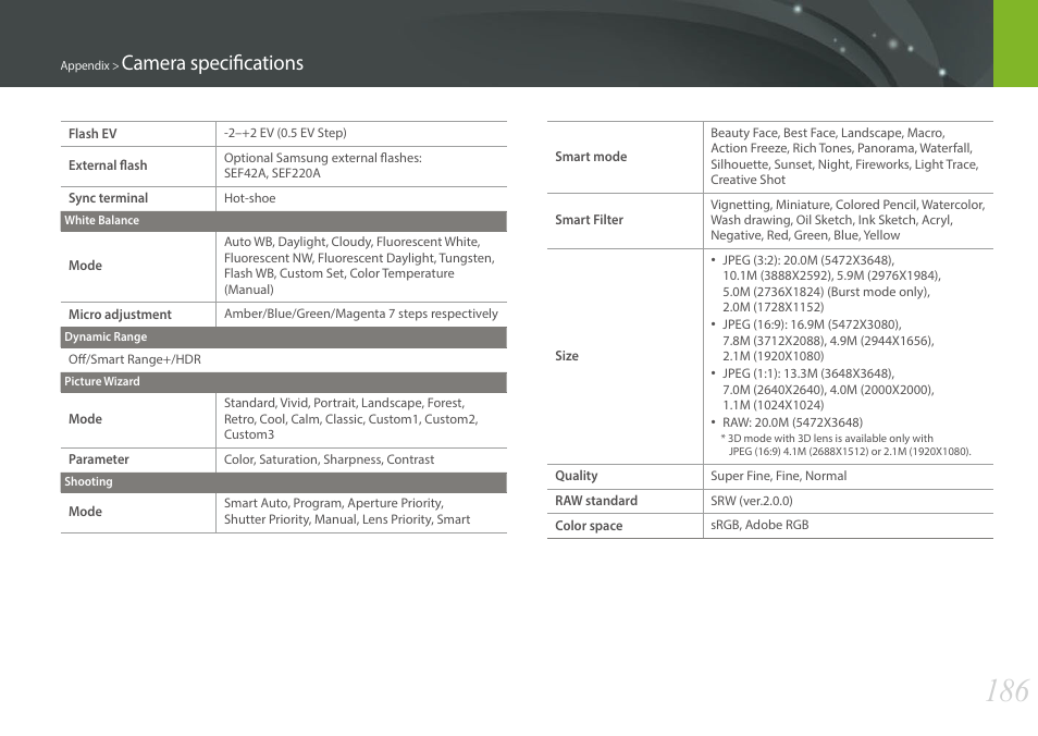 Camera specifications | Samsung EV-NX300MBSTUS User Manual | Page 187 / 203