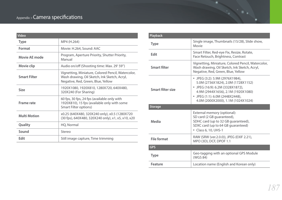 Camera specifications | Samsung EV-NX300MBSTUS User Manual | Page 188 / 203