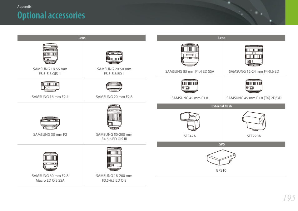 Optional accessories | Samsung EV-NX300MBSTUS User Manual | Page 196 / 203