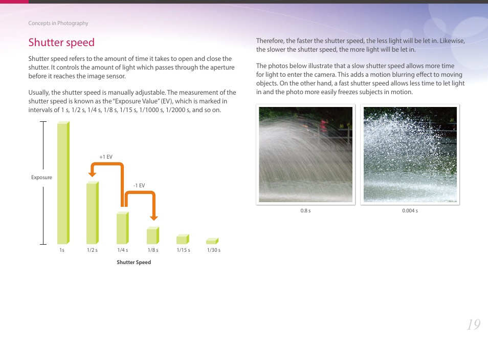 Shutter speed | Samsung EV-NX300MBSTUS User Manual | Page 20 / 203