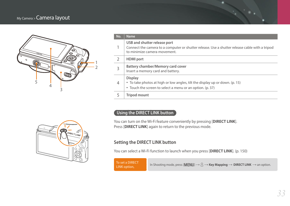 Using the direct link button, Camera layout | Samsung EV-NX300MBSTUS User Manual | Page 34 / 203