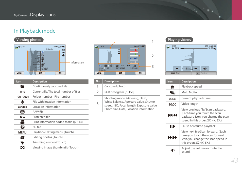 In playback mode, Viewing photos, Playing videos | Viewing photos playing videos, Display icons | Samsung EV-NX300MBSTUS User Manual | Page 44 / 203