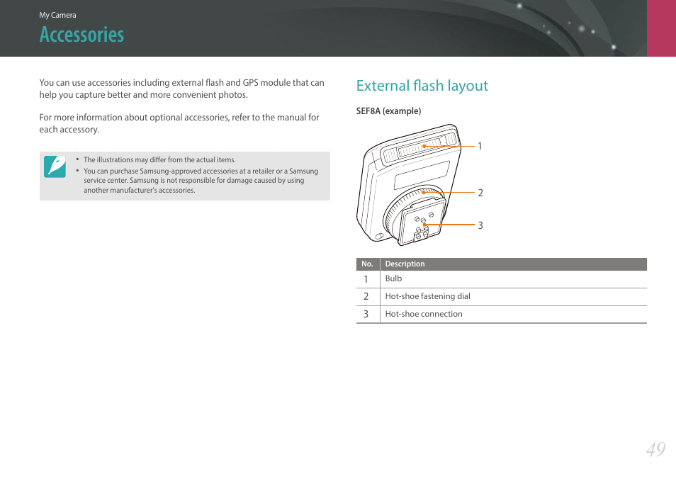 Accessories, External flash layout | Samsung EV-NX300MBSTUS User Manual | Page 50 / 203
