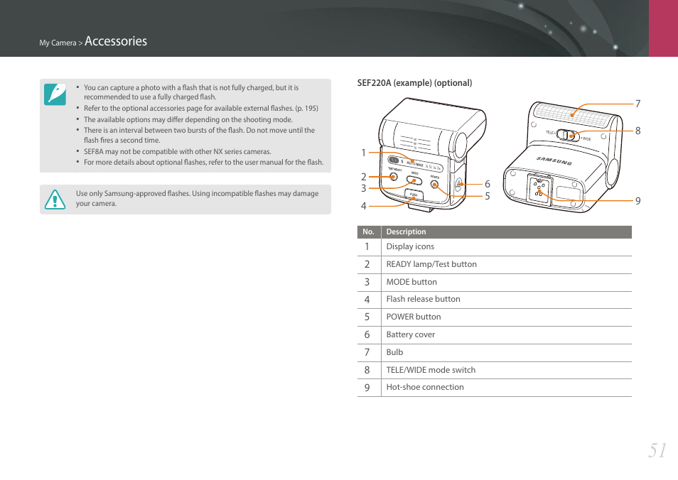 Accessories | Samsung EV-NX300MBSTUS User Manual | Page 52 / 203