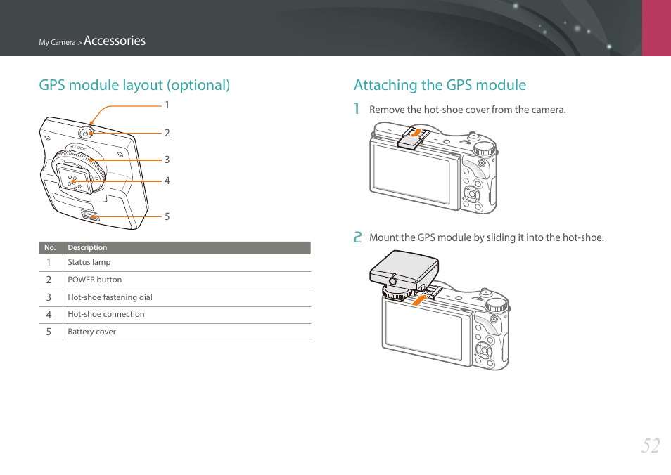 Gps module layout (optional), Attaching the gps module, Accessories | Samsung EV-NX300MBSTUS User Manual | Page 53 / 203