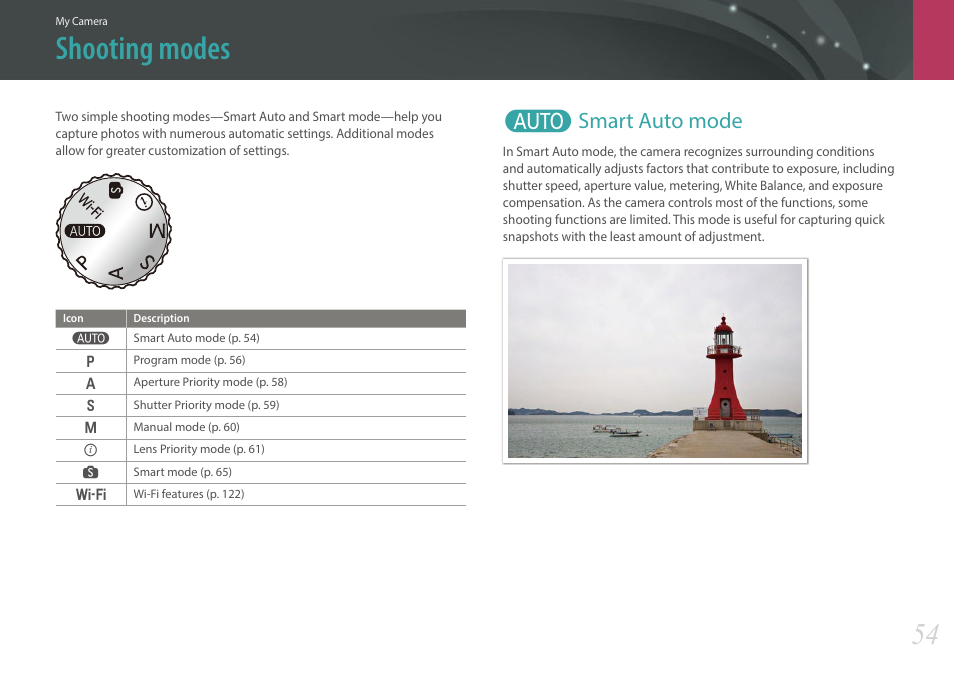 Shooting modes, Smart auto mode, T smart auto mode | Samsung EV-NX300MBSTUS User Manual | Page 55 / 203