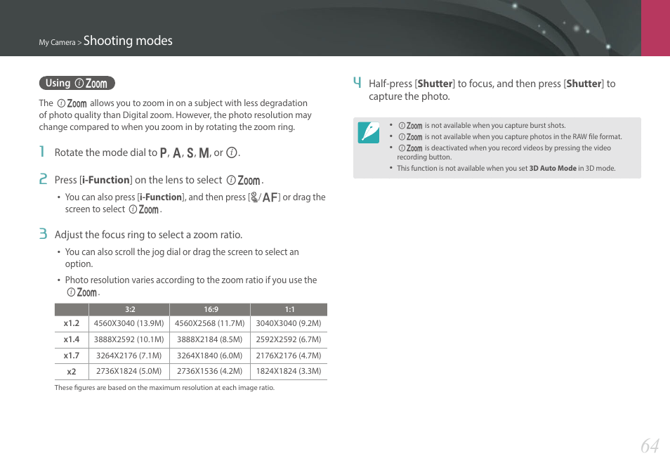 Using i zoom, Using, Shooting modes | Samsung EV-NX300MBSTUS User Manual | Page 65 / 203