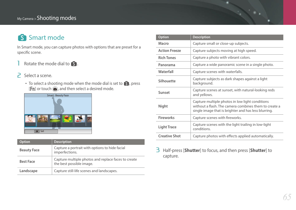 Smart mode, S smart mode, Shooting modes | Samsung EV-NX300MBSTUS User Manual | Page 66 / 203