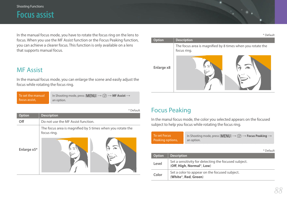 Focus assist, Mf assist, Focus peaking | Mf assist focus peaking | Samsung EV-NX300MBSTUS User Manual | Page 89 / 203