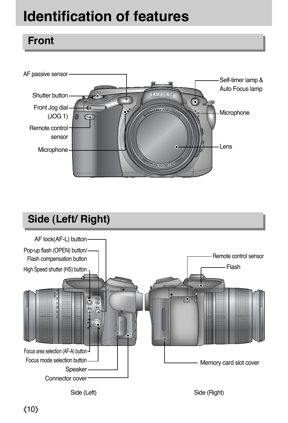 Identification of features, Front side (left/ right) | Samsung EC-PR815BBA-US User Manual | Page 10 / 164