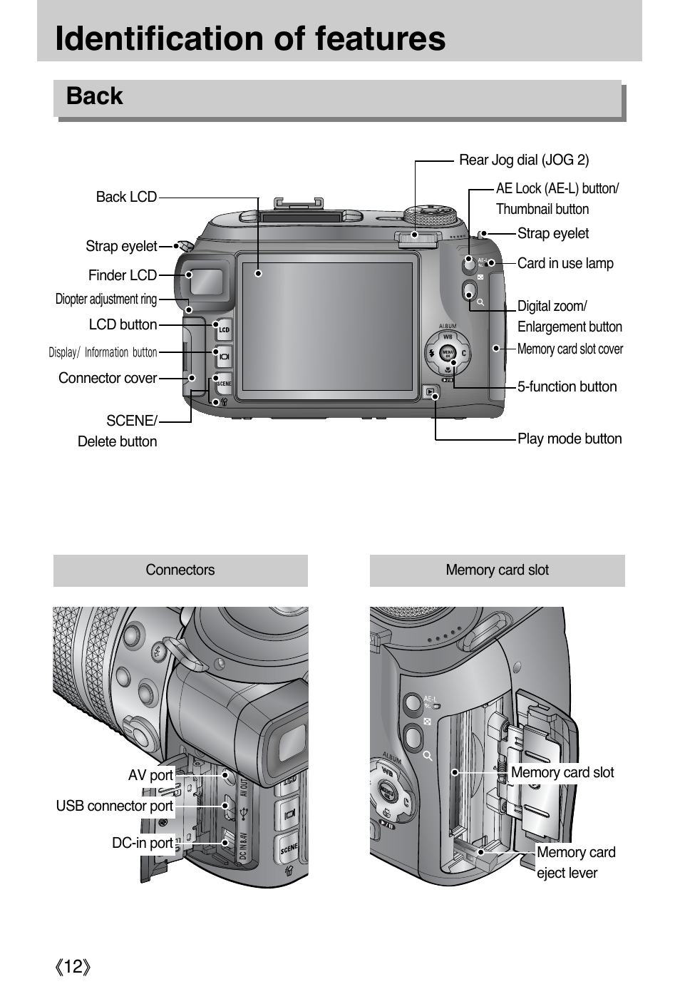 Identification of features, Back | Samsung EC-PR815BBA-US User Manual | Page 12 / 164