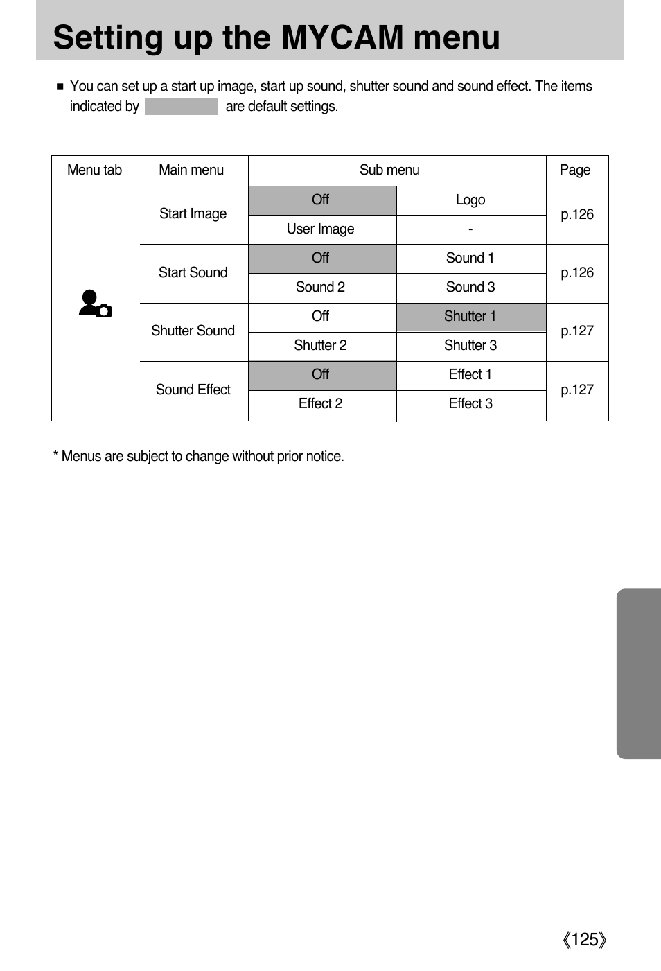 Setting up the mycam menu, Ŝ125ş | Samsung EC-PR815BBA-US User Manual | Page 125 / 164