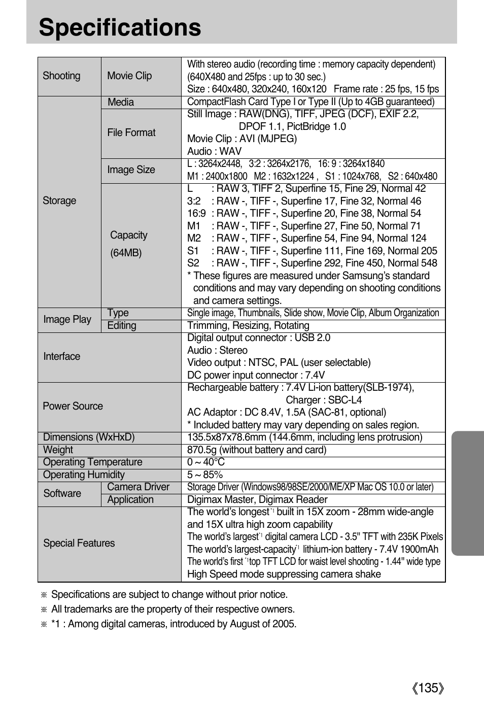 Specifications, Ŝ135ş | Samsung EC-PR815BBA-US User Manual | Page 135 / 164