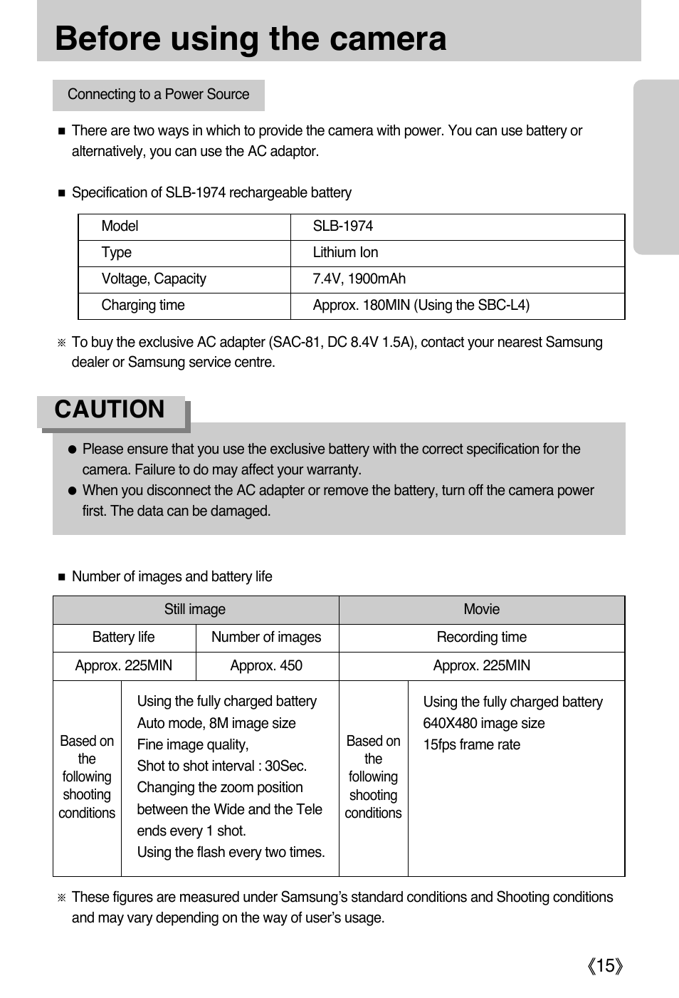 Before using the camera, Caution, Ŝ15ş | Samsung EC-PR815BBA-US User Manual | Page 15 / 164