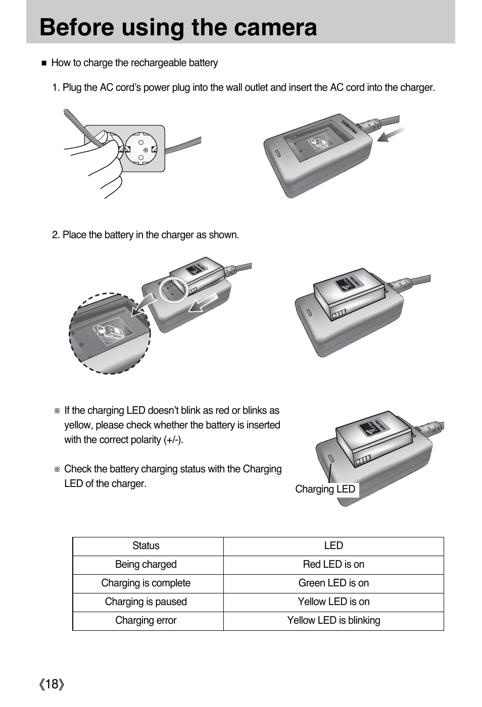 Before using the camera | Samsung EC-PR815BBA-US User Manual | Page 18 / 164