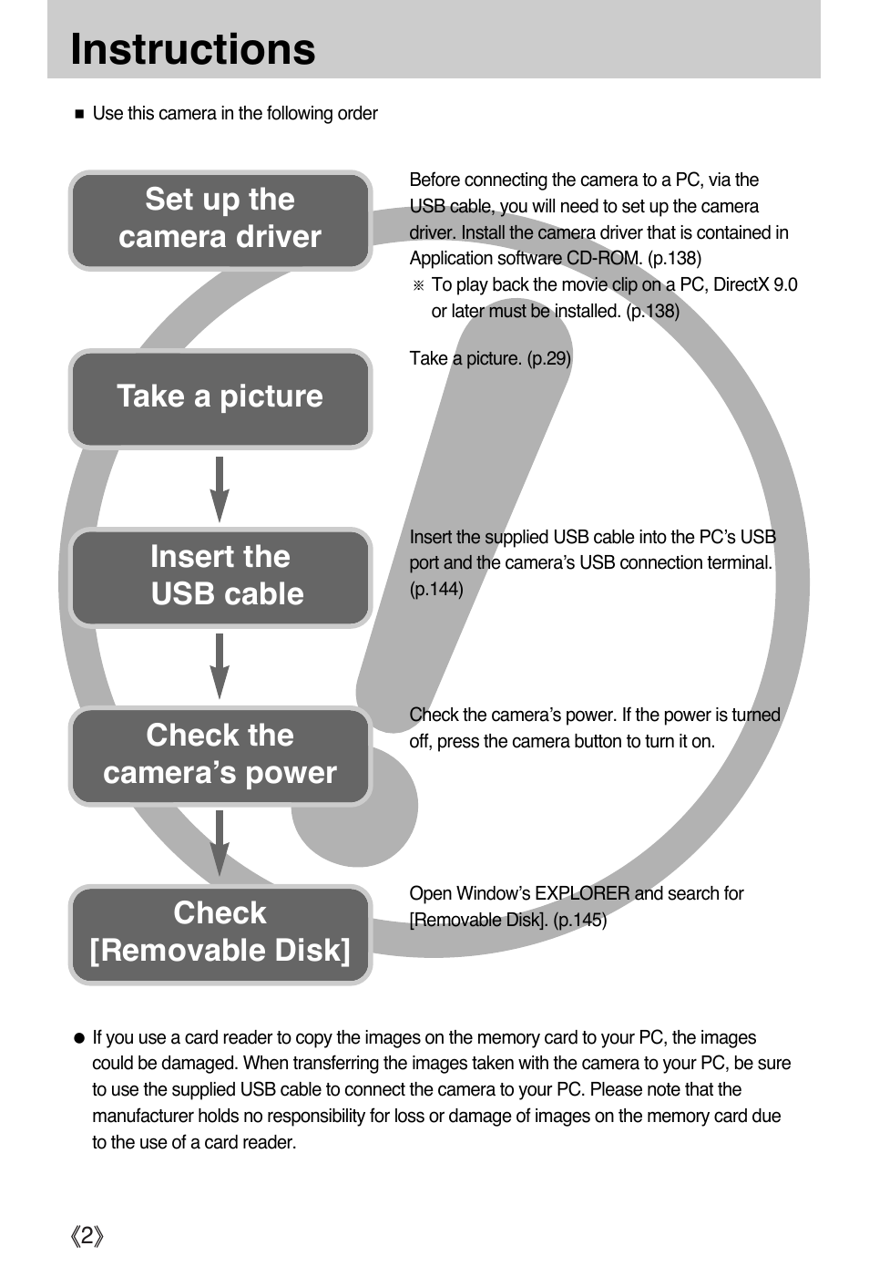 Instructions, Insert the usb cable set up the camera driver | Samsung EC-PR815BBA-US User Manual | Page 2 / 164