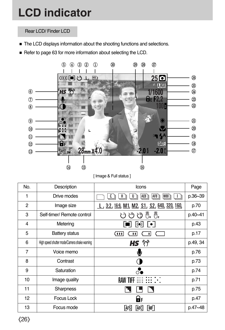 Lcd indicator, Ŝ26ş | Samsung EC-PR815BBA-US User Manual | Page 26 / 164